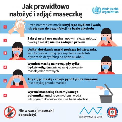 Instrukcja_zakladania_i_sciągania_maski_ochronnej